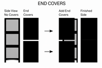 End Cover Explanation for DAS Products