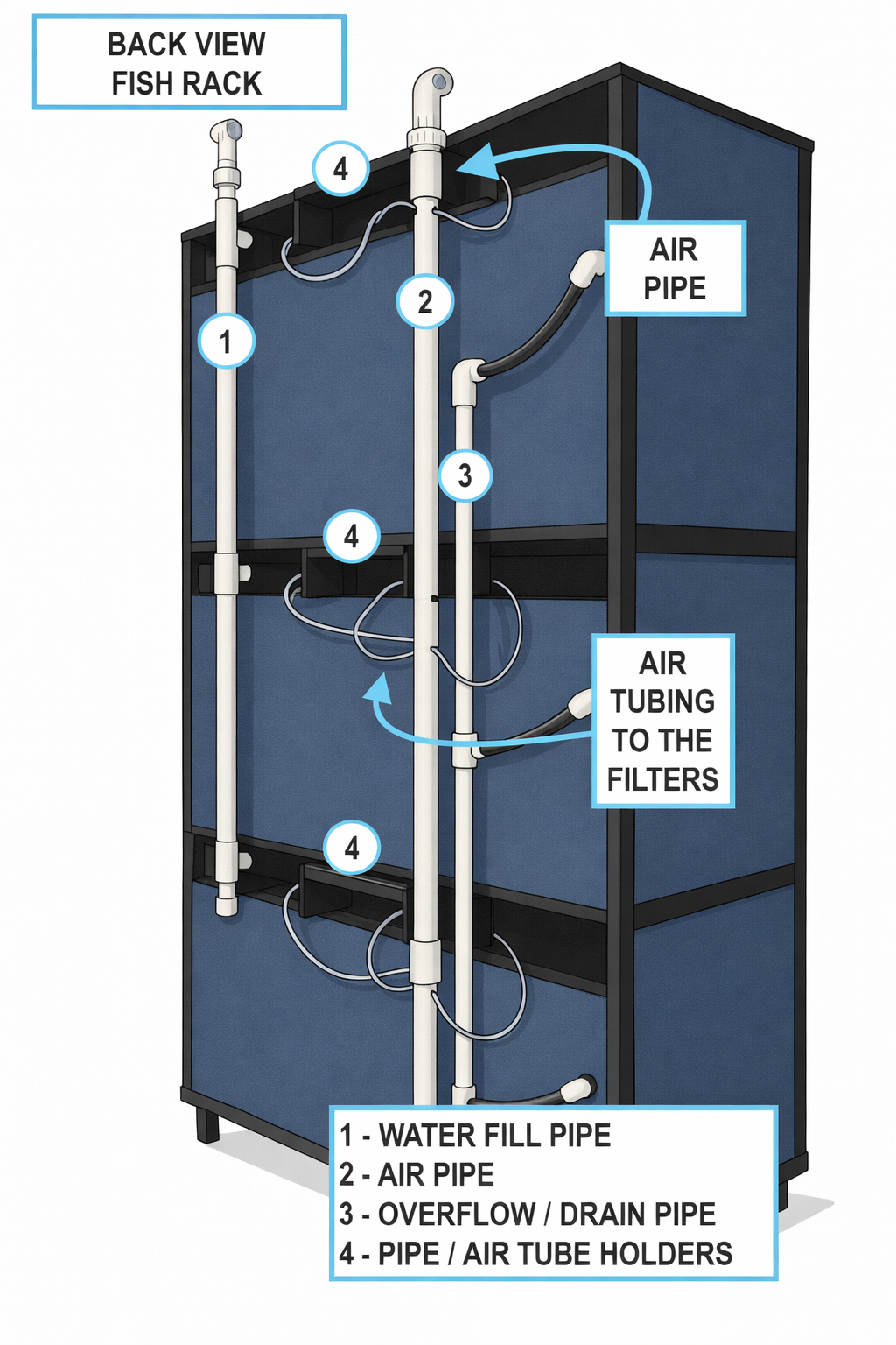 Nano aquatic life retail rack featuring multiple small-volume freshwater tanks with centralized filtration and clean professional presentation. Backview