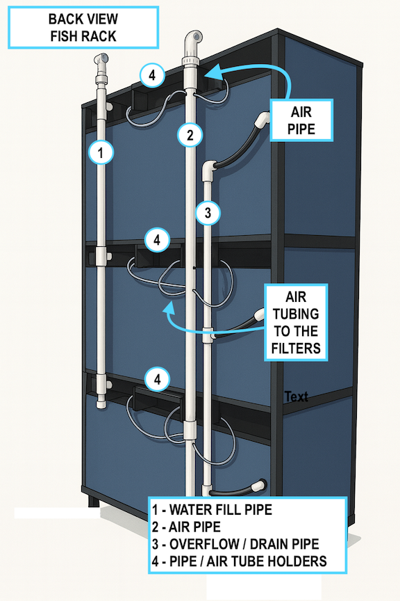 Freshwater Fish or Nano Aquarium Rack