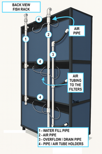Freshwater Fish or Nano Aquarium Rack