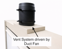 Integrated Forced Air Ventilation System