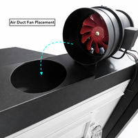 Integrated Forced Air Ventilation System