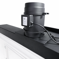 Integrated Forced Air Ventilation System