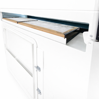 Integrated Forced Air Ventilation System