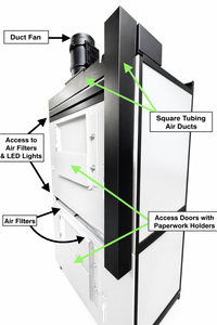 Integrated Forced Air Ventilation System