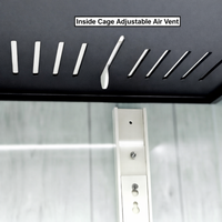 Integrated Forced Air Ventilation System