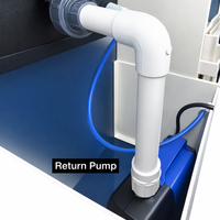 Marine Fish / Coral / Invertebrate Aquarium Racks