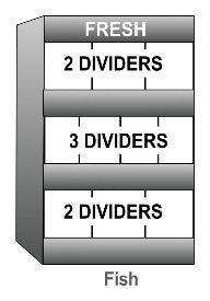 THRIVE Freshwater Fish Care Racks
