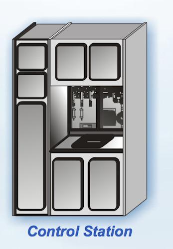 Add-On Products