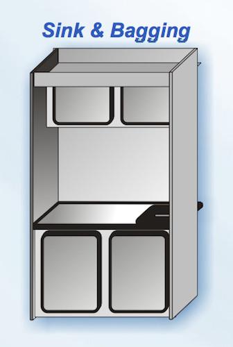 Add-On Products