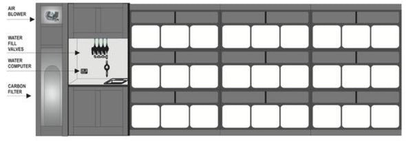 Add-On Products