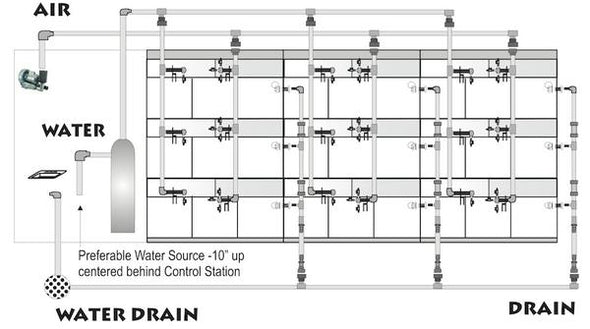 Add-On Products